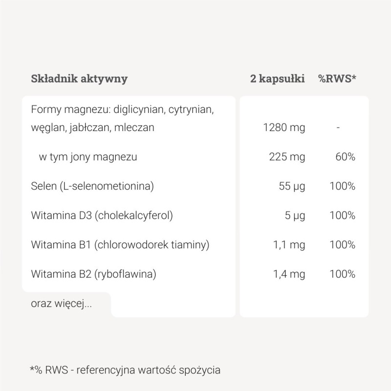 Magnezivit™ – witaminy i minerały – 90 kaps. Magnezivit™ – witaminy i minerały – 90 kaps.