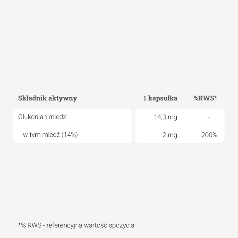 Miedź – forma organiczna – 90 kaps.
