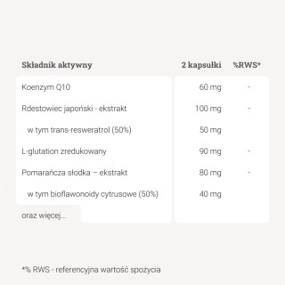 Mitosiv™ – 60 kaps.