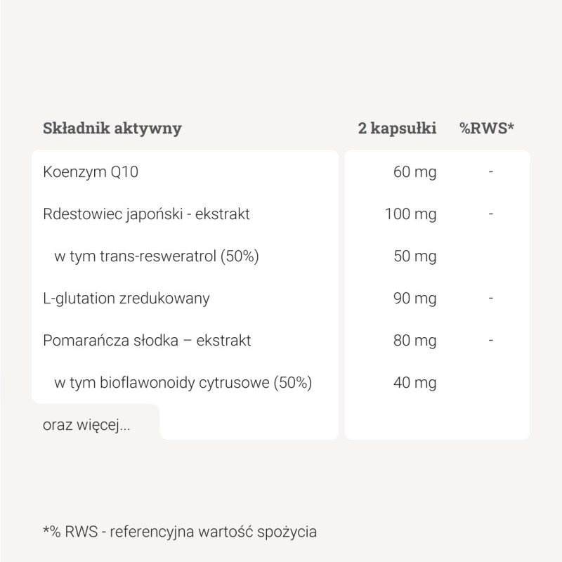 Mitosiv™ – 60 kaps.