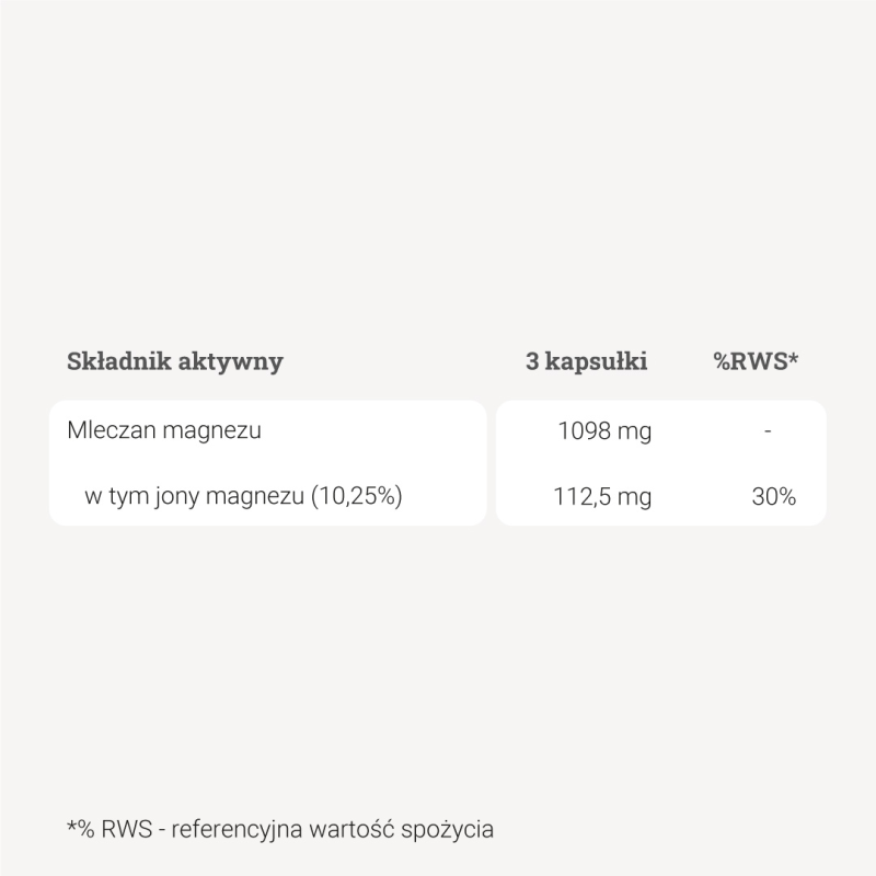 Mleczan magnezu – 90 kaps. Mleczan magnezu – 90 kaps.