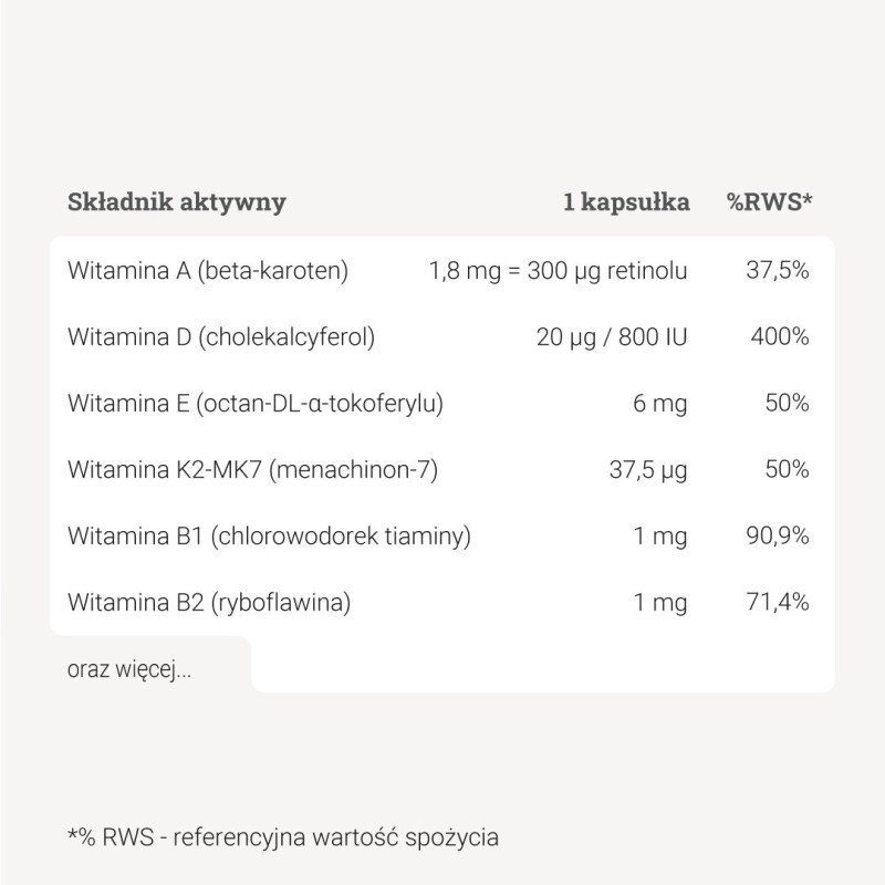 Multiwitamina dla nastolatków – 90 kaps.