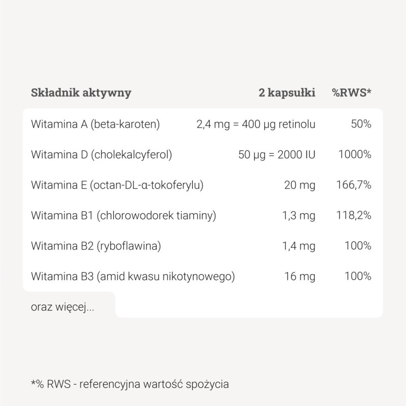 Multiwitamina dla seniora – 90 kaps. Multiwitamina dla seniora – 90 kaps.
