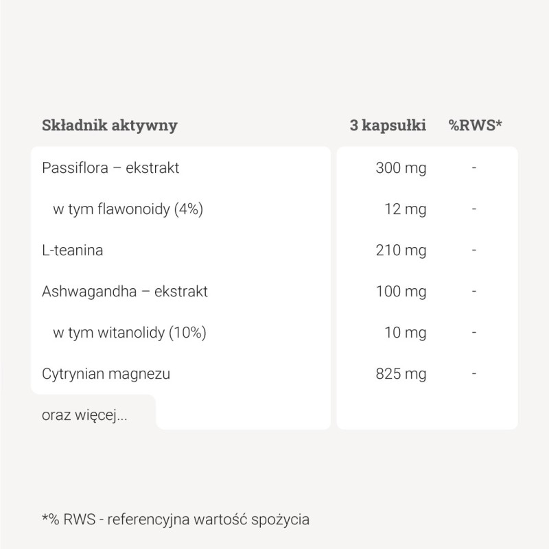 Na obniżenie kortyzolu – 90 kaps.