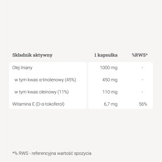 Olej lniany - 60 kapsułek