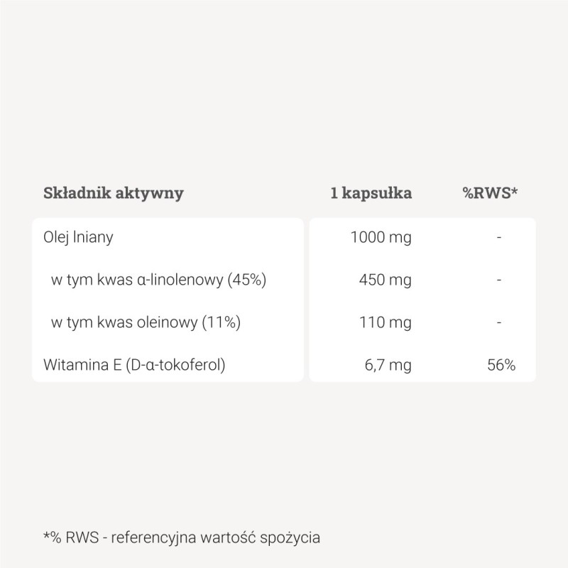 Olej lniany - 60 kapsułek