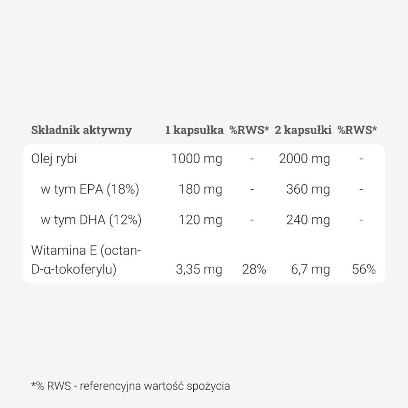 Omega 3 1000 mg – 60 kaps. Omega 3 1000 mg – 60 kaps.