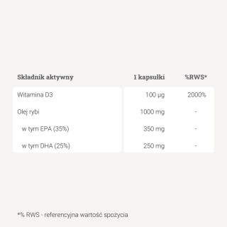 Omega 3 + D3 4000 IU – 60 kaps. Omega 3 + D3 4000 IU – 60 kaps.
