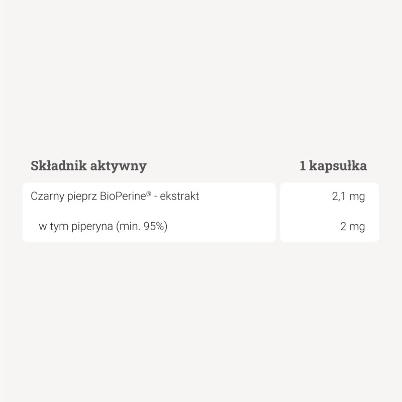 Piperyna 95™ – 90 kaps.