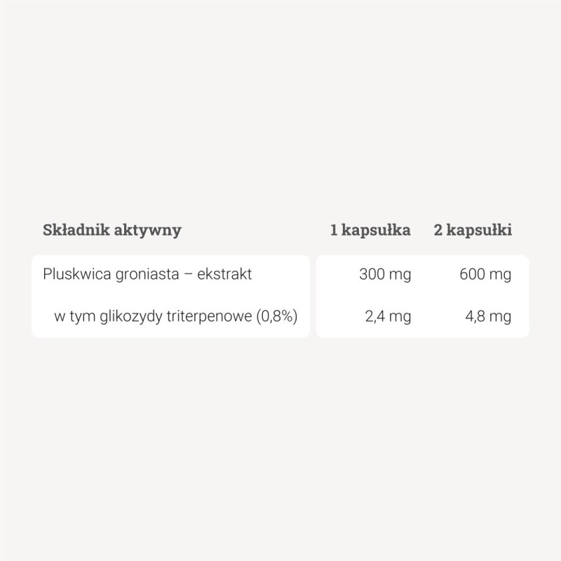Pluskwica groniasta - ekstrakt - 90 kaps.