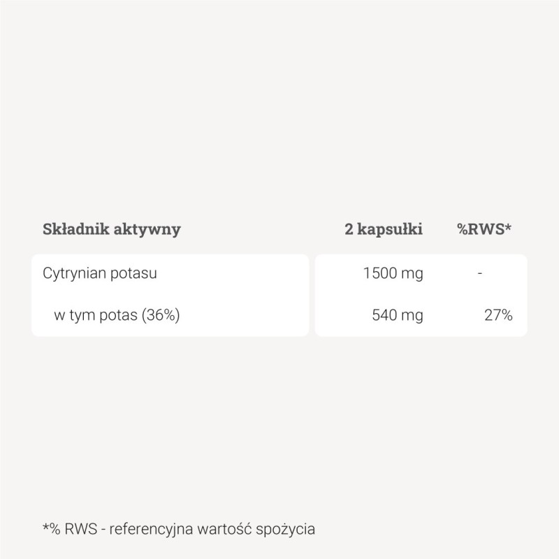 Potas – forma organiczna – 90 kaps.