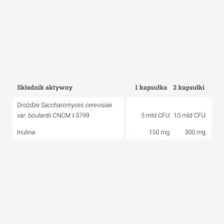 Probiotyk SCB-10 z prebiotykiem - 90 kaps. Probiotyk SCB-10 z prebiotykiem - 90 kaps.