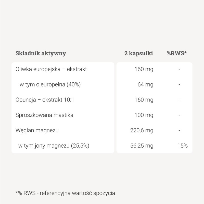 Refluxiv – 90 kaps. Refluxiv – 90 kaps.