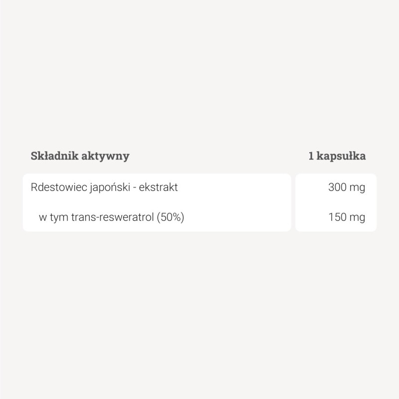 Resveratrol - 90 kapsułek Resveratrol - 90 kapsułek