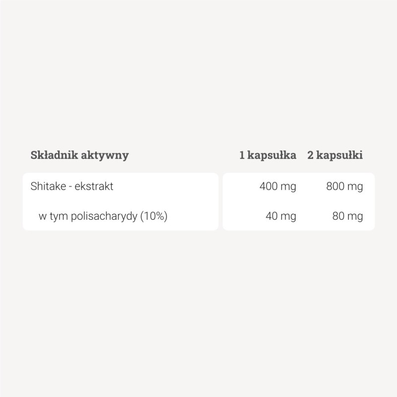 Shitake - ekstrakt 10% polisacharydów - 90 kapsułek