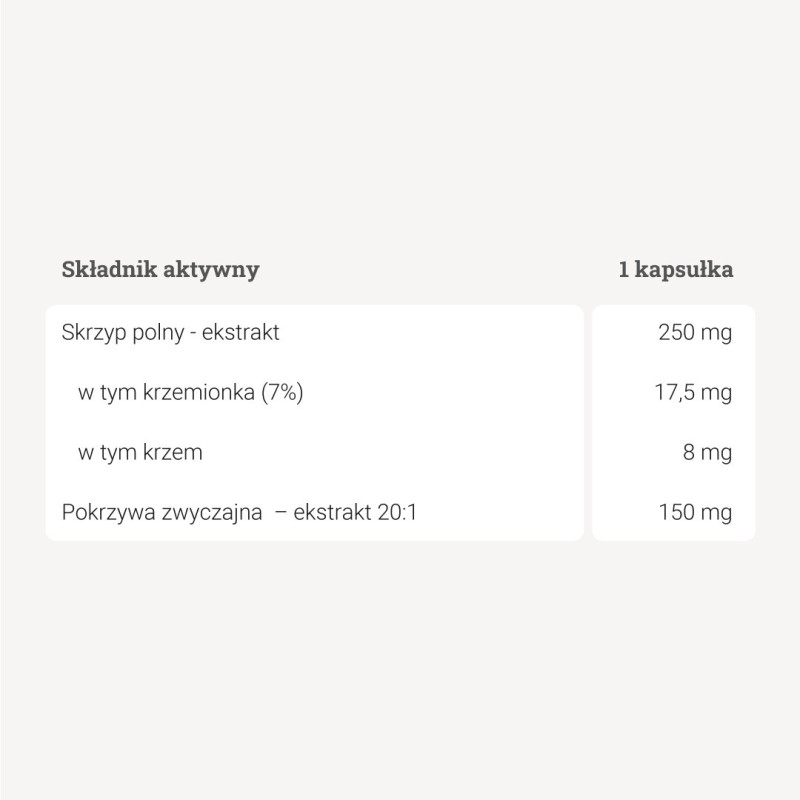 Skrzyp i pokrzywa - 90 kaps. Skrzyp i pokrzywa - 90 kaps.
