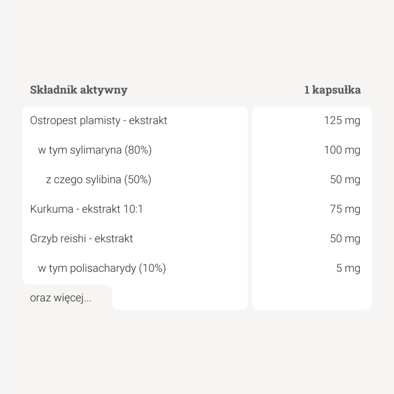 Sylimaryna - Ostropest Plamisty - 90 kapsułek