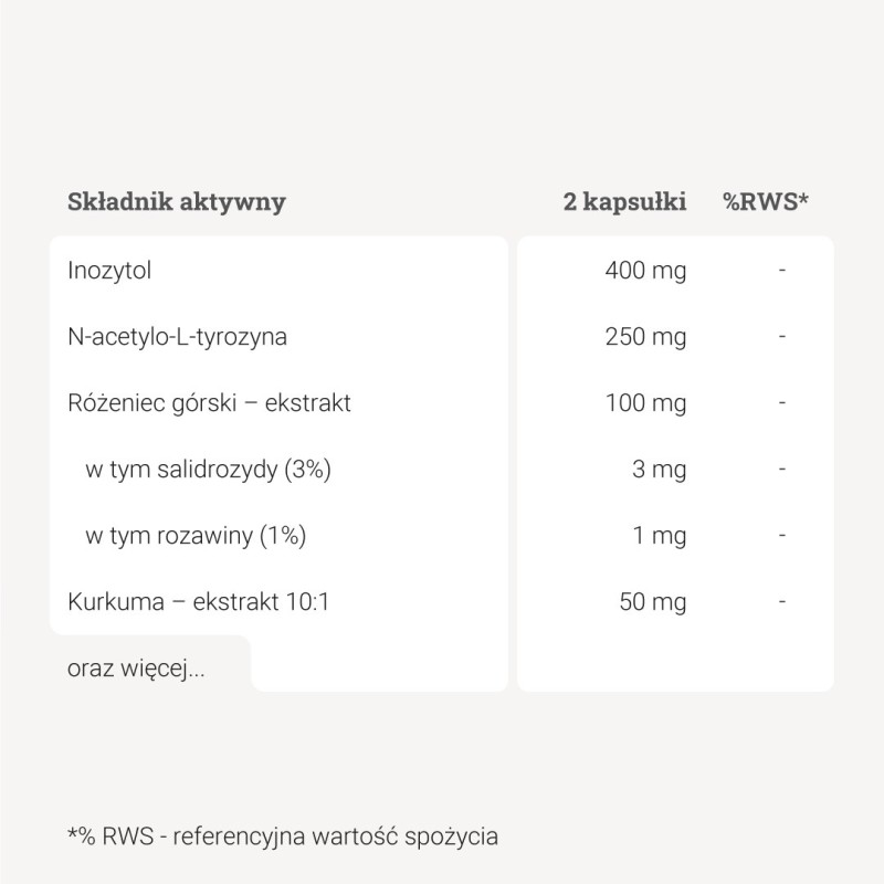 Thyroid Support™ – 90 kaps.