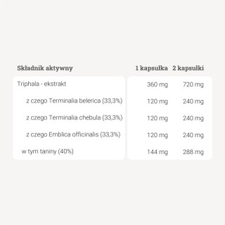 Triphala - 90 kaps. Triphala - 90 kaps.