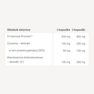 Urosiv ™ - 90 kaps.