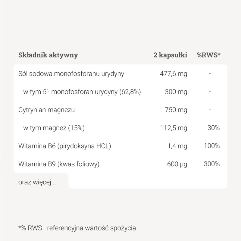 Urydyna Complex – 60 kaps. Urydyna Complex – 60 kaps.
