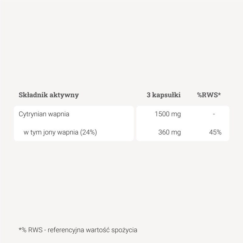 Wapń (cytrynian wapnia) – 90 kaps. Wapń (cytrynian wapnia) – 90 kaps.