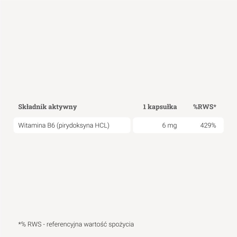 Witamina B6 – 90 kaps. Witamina B6 – 90 kaps.
