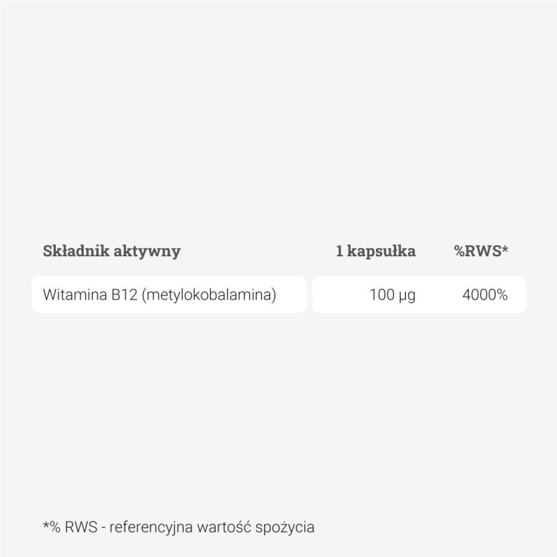 Witamina B12 - Metylokobalamina 100 µg - 90 kaps.