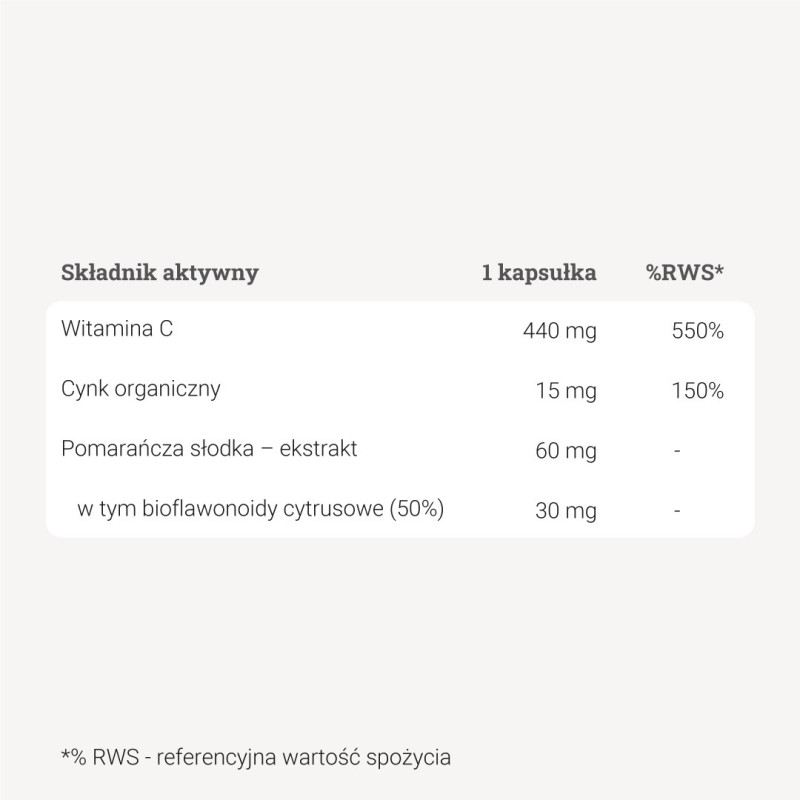 Witamina C z bioflawonoidami + CYNK ORGANICZNY – 90 kaps. Witamina C z bioflawonoidami + CYNK ORGANICZNY – 90 kaps.
