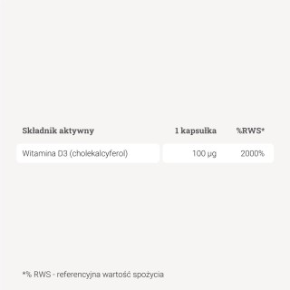 Witamina D3 4000 IU na 365 dni – 365 kaps.