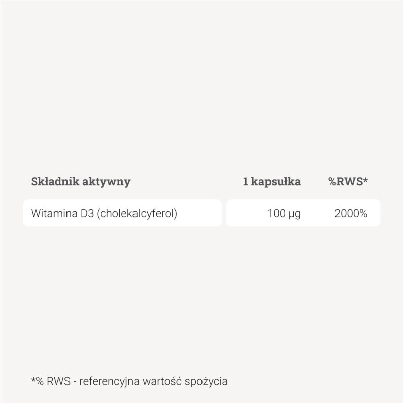Witamina D3 4000 IU na 365 dni – 365 kaps.