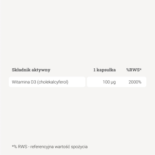 Witamina D3 4000 IU – 90 kaps. Witamina D3 4000 IU – 90 kaps.