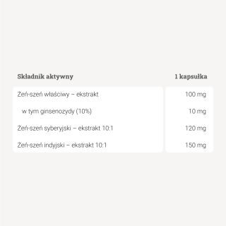 Żeń-szeń Forte ™ - 90 kaps. Żeń-szeń Forte ™ - 90 kaps.