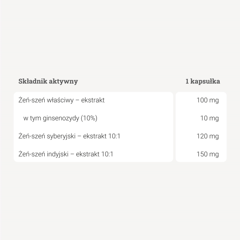 Żeń-szeń Forte ™ - 90 kaps. Żeń-szeń Forte ™ - 90 kaps.