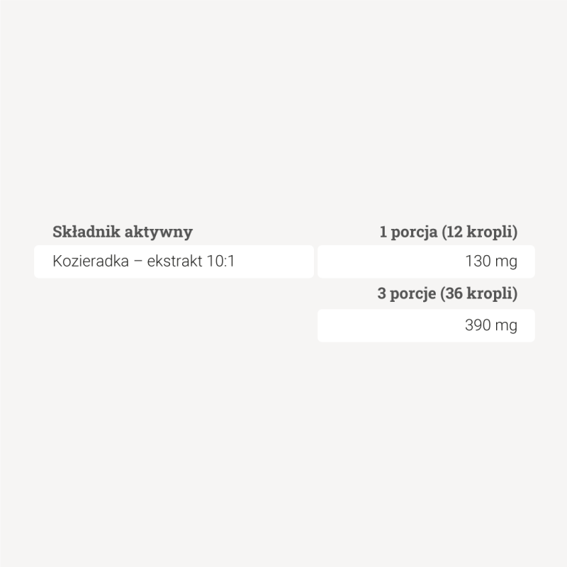 Kozieradka – ekstrakt 10:1 – 30 ml Kozieradka – ekstrakt 10:1 – 30 ml