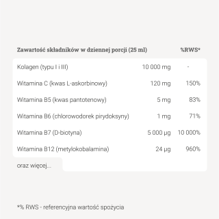 Premium Kolagen 10 000 mg – 500 ml
