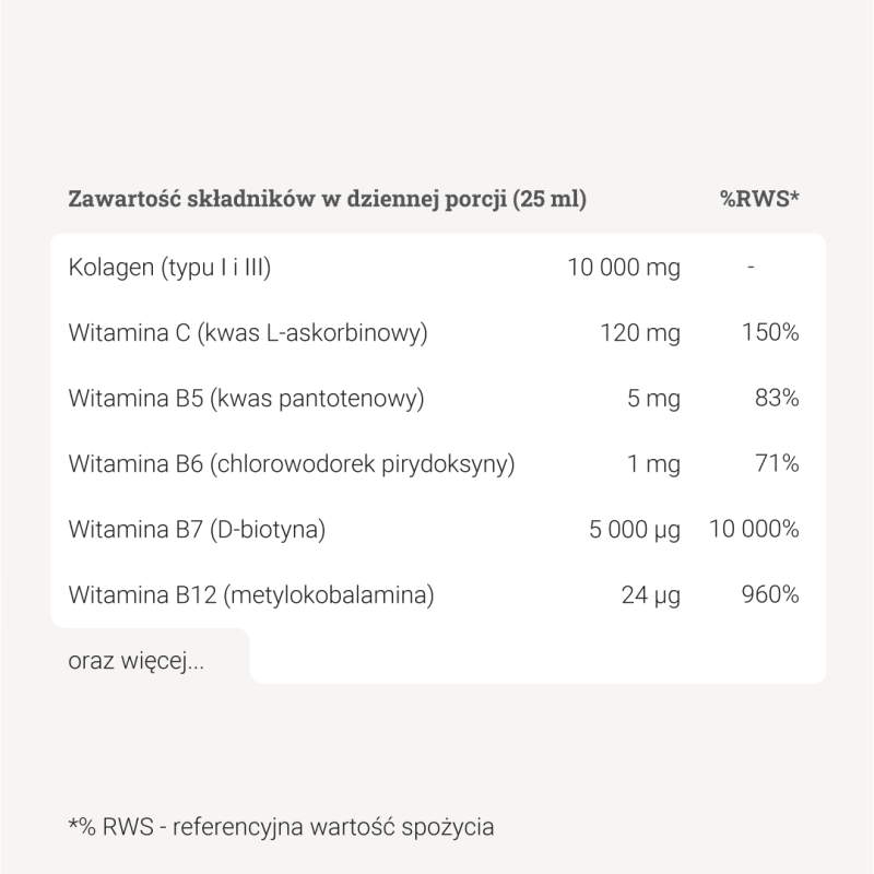Premium Kolagen 10 000 mg – 500 ml