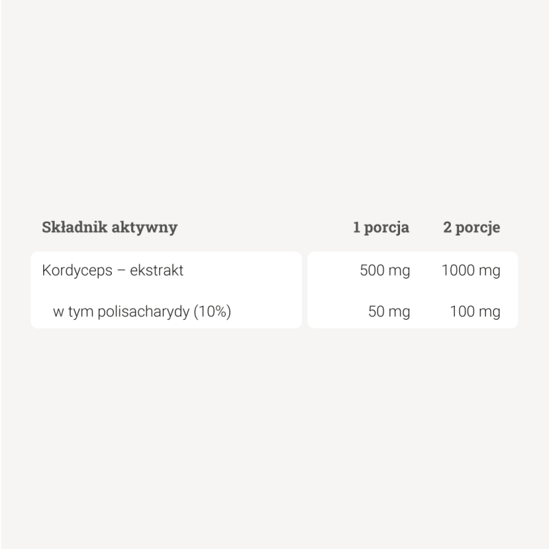 Kordyceps - ekstrakt 10% polisacharydów - 50g