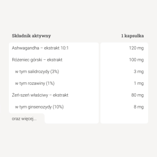 Adaptogeny – 50 kaps.