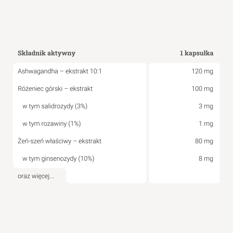 Adaptogeny – 50 kaps.