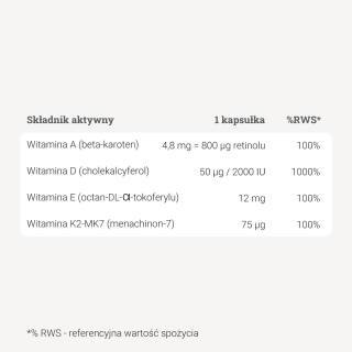 ADEK - 50 kapsułek - Panaseus