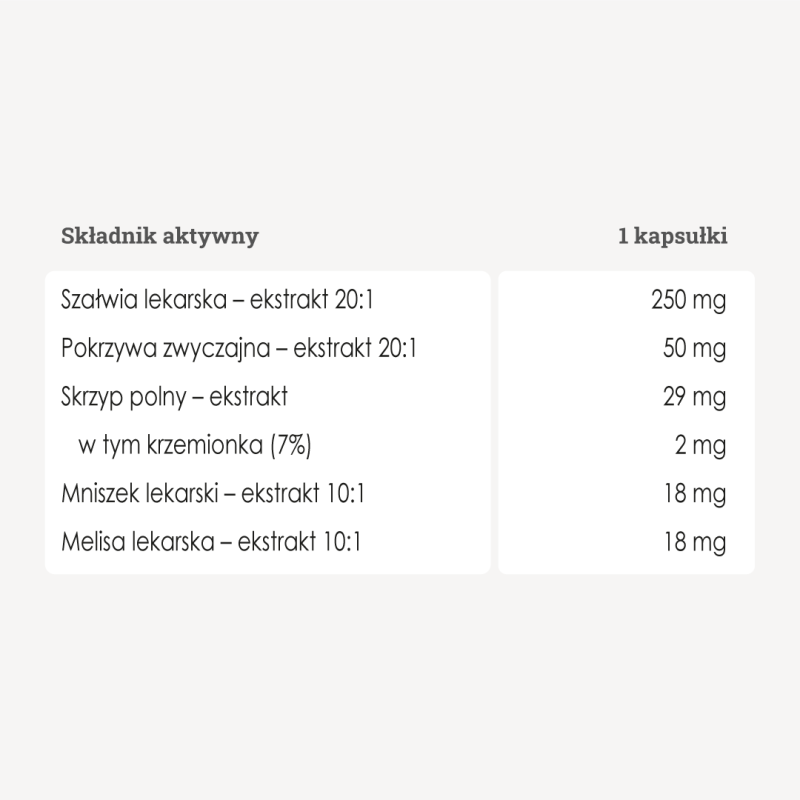 Bloker Potu - 50 kaps.