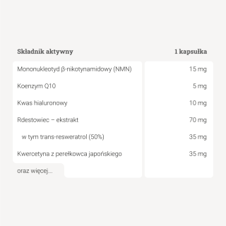 Panaseus – Długie Życie – 50 kaps.