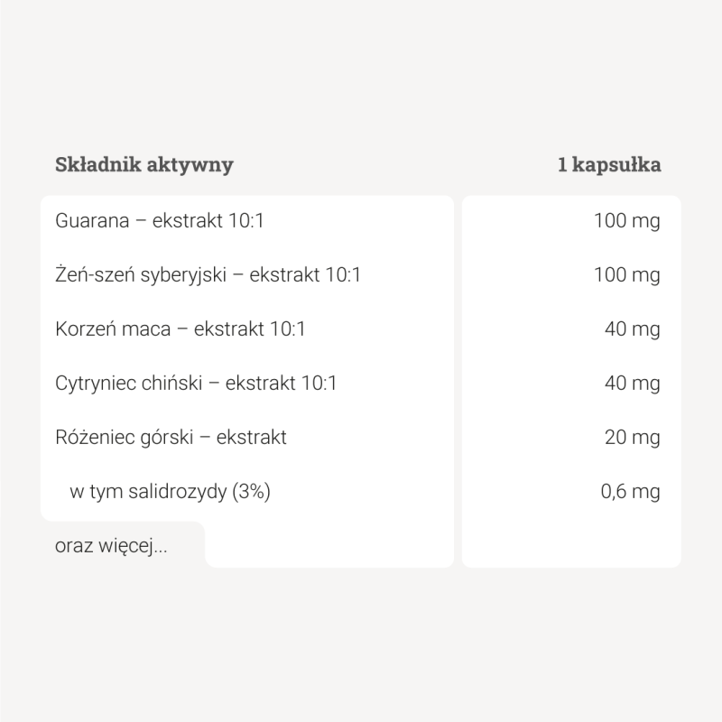 Energia – 50 kaps.