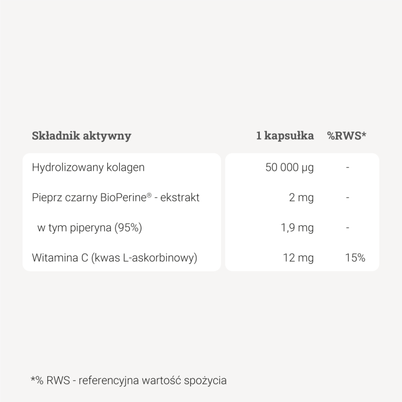 Kolagen Typu II Młodość – 50 kaps. Kolagen Typu II Młodość – 50 kaps.