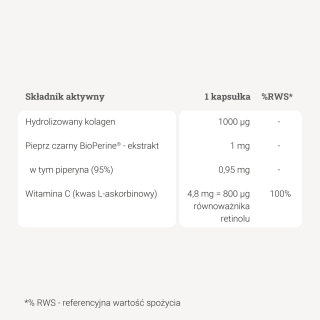 Panaseus - Kwas hialuronowy Młodość – 50 kaps.