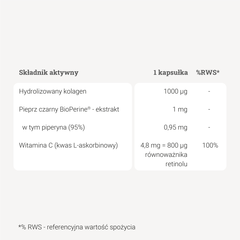 Kwas Hialuronowy Młodość – 50 kaps.