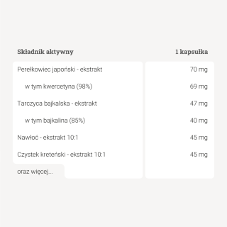 Panaseus - Na alergie - 50 kaps. Panaseus - Na alergie - 50 kaps.