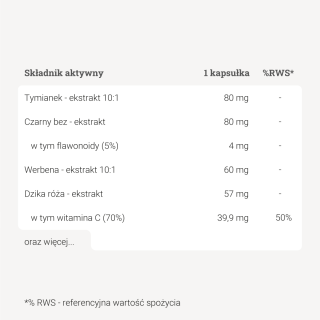 Na zatoki - 50 kaps. - Panaseus
