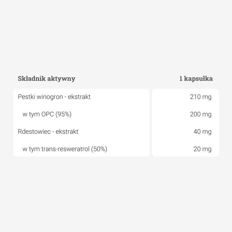 OPC + Resweratrol - 50 kaps.